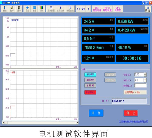 電機測功系統
