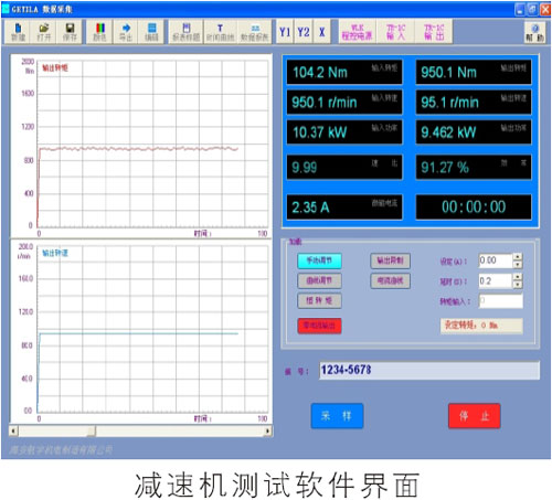 電機測功系統
